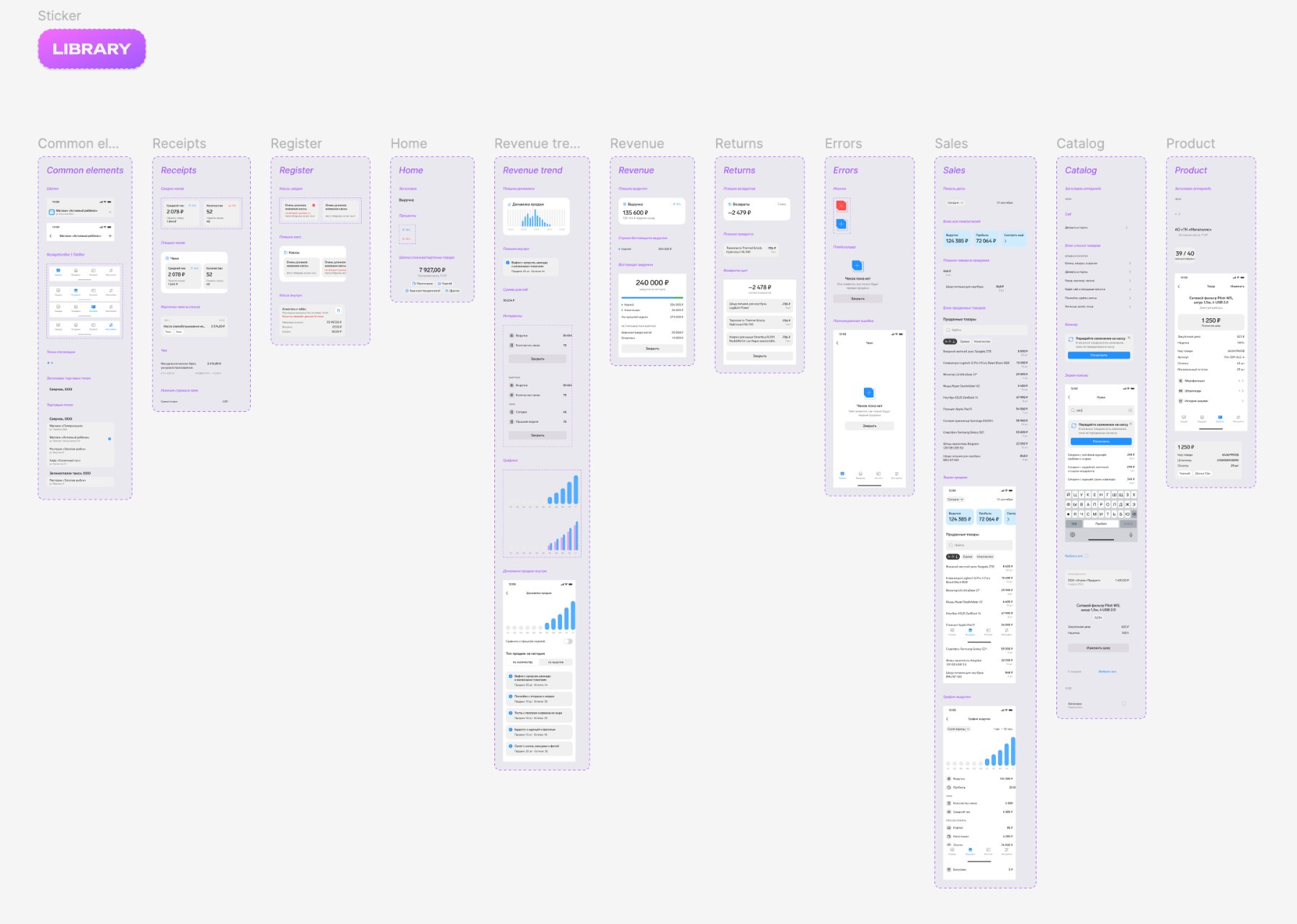 The Market mobile component library