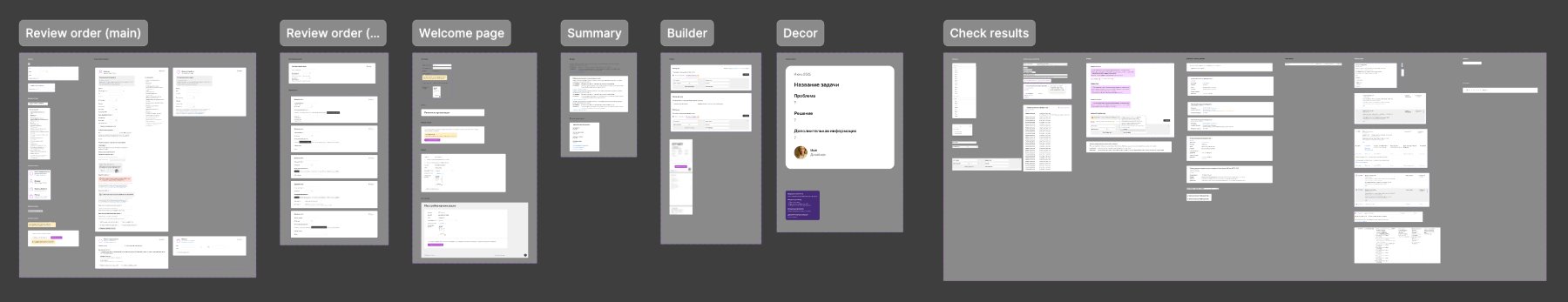 The local component library built for the product