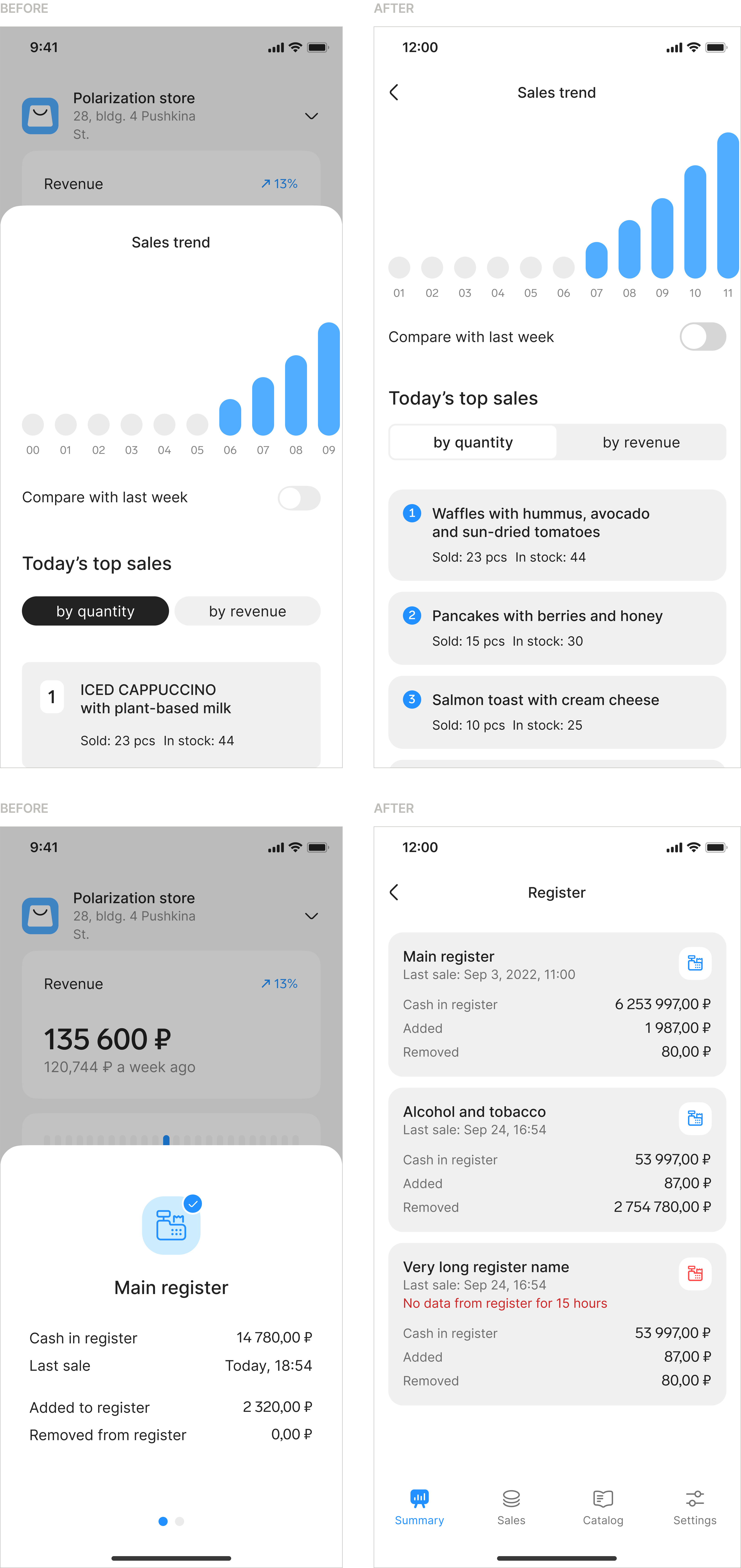 Before and after: sales trend and registers moved from bottom sheets to full-screen views