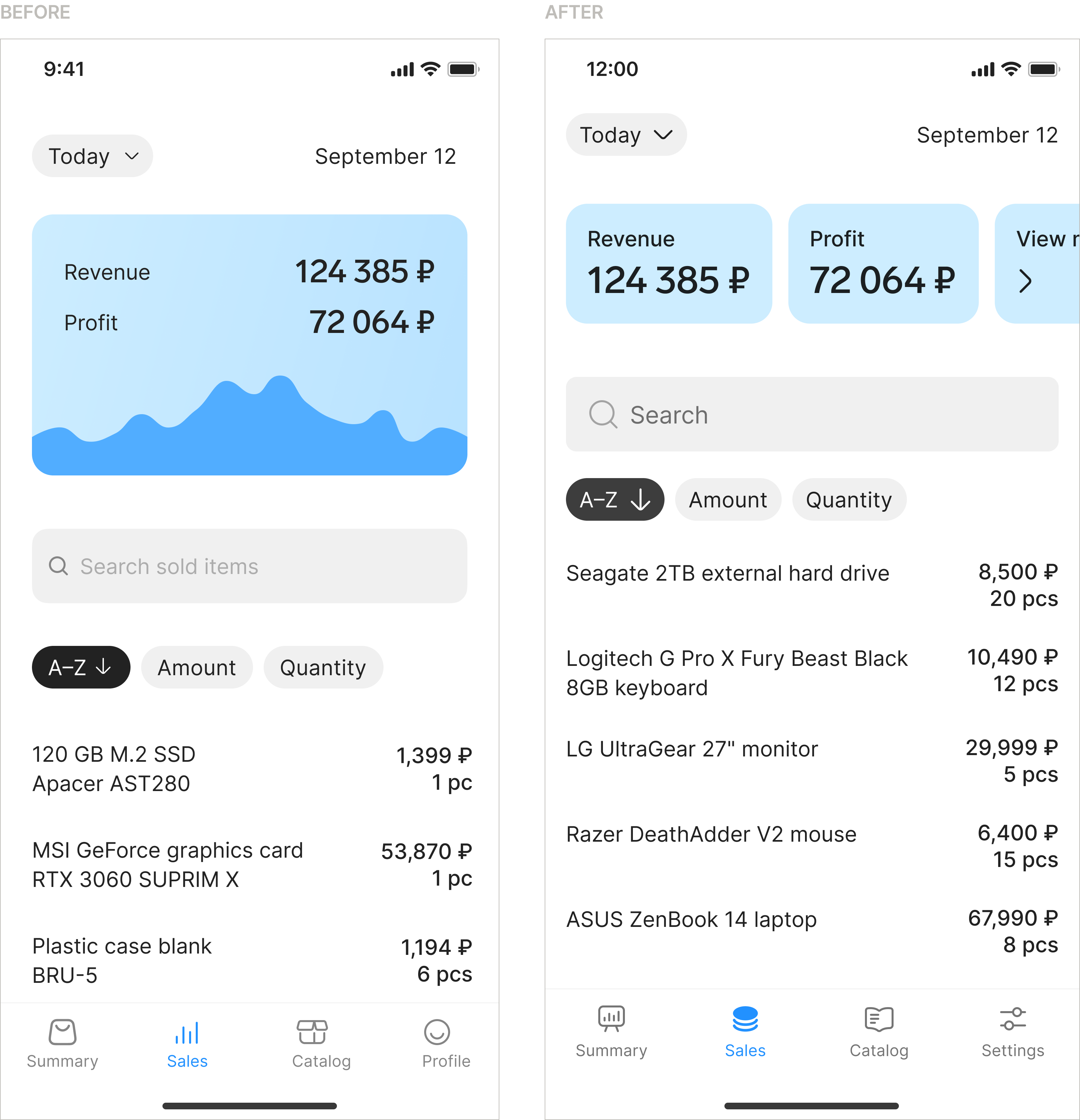 Sales screen before and after: decorative chart replaced with a horizontal scroll of key metrics