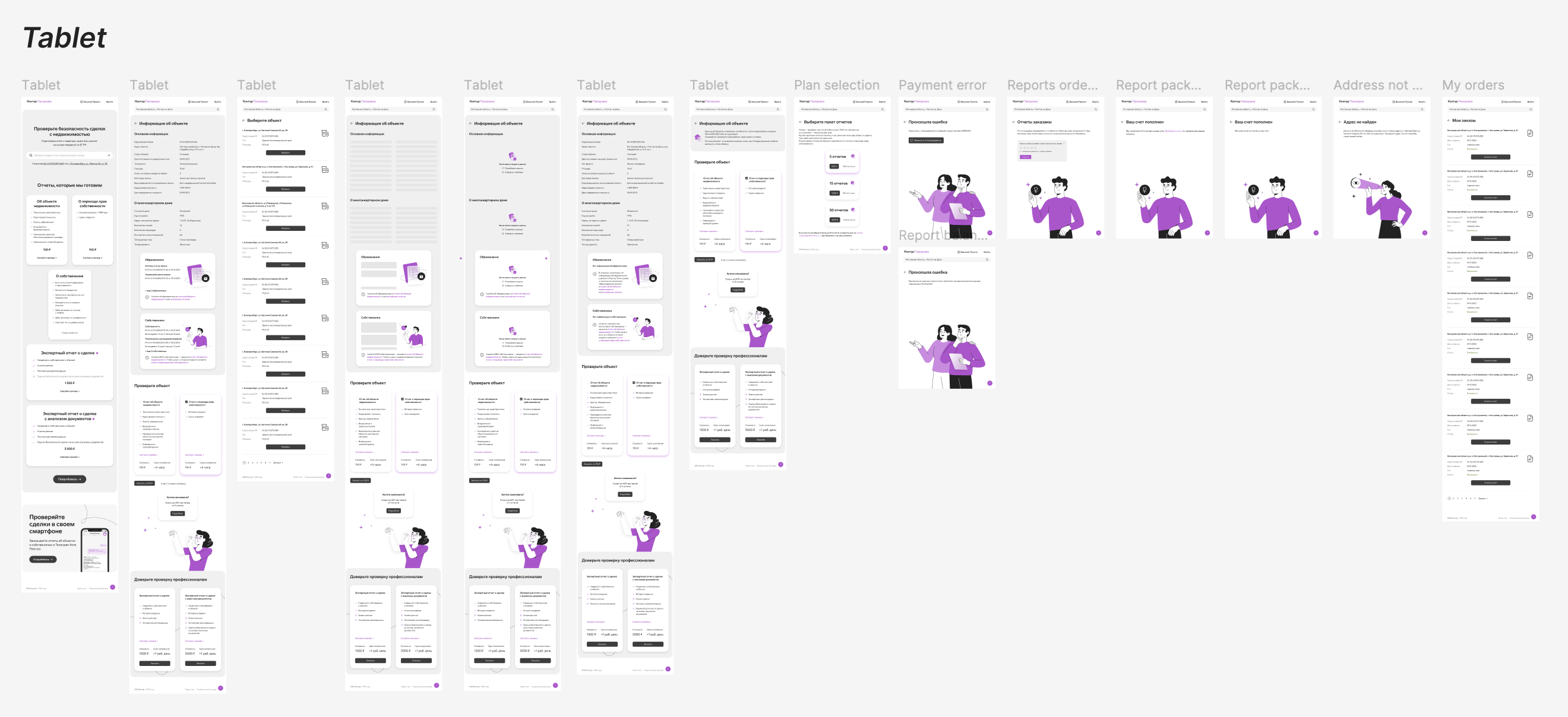 Mobile layouts of the Panorama order flow